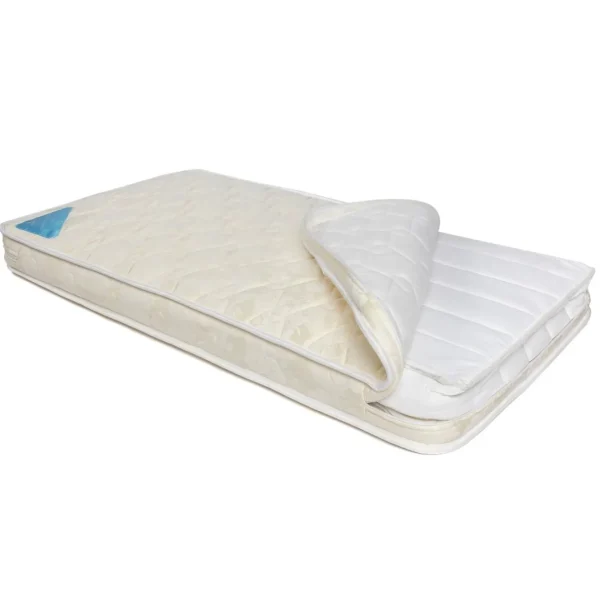 Baby First Cot Deluxe Innerspring Mattress- Export USA