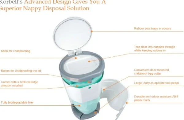Korbell Plus Nappy Bin