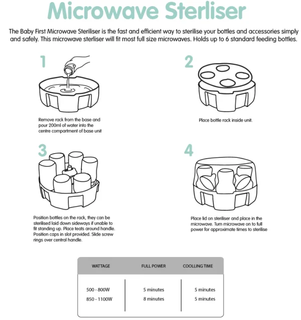 Baby First Microwave Steriliser